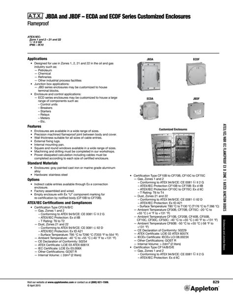 emerson atx junction box